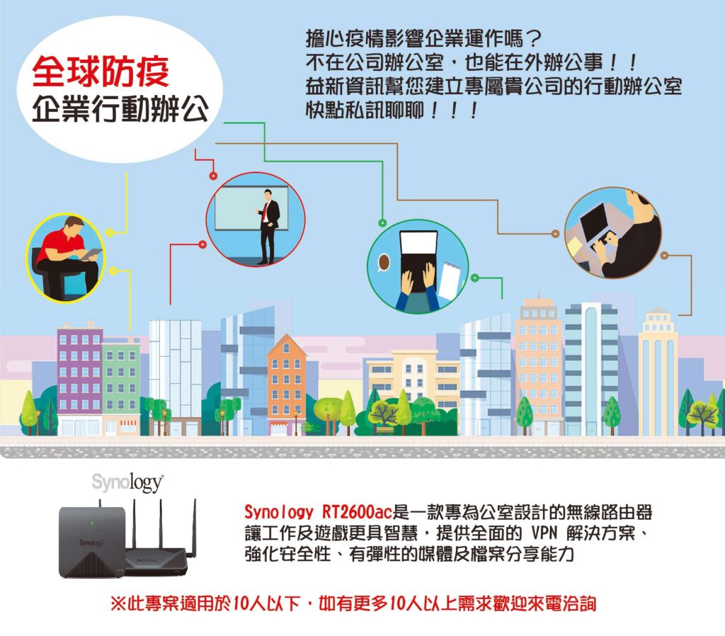 【優惠專案】異地辦公建置促銷方案